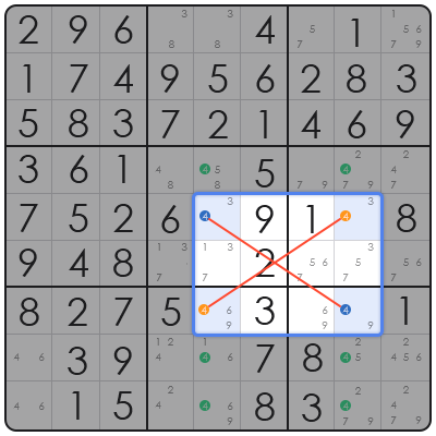 sudoku 16x16 numbers only